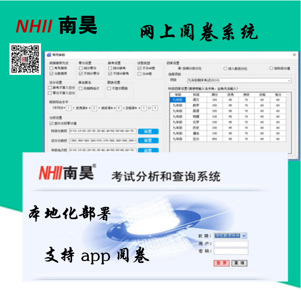 任丘市在线网上阅卷,本地化部署 ,支持科目权重划分