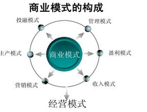 杭州科技专业提供APP应用开发：价格划算的APP开发