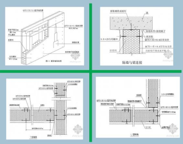 广州轻质隔墙专业供应商-新型轻质隔墙材料特点