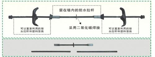 郑州质量良好的止水螺栓批售，潍坊止水螺杆