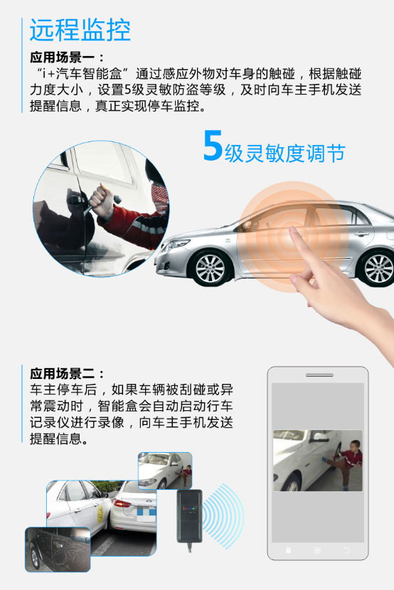 惠州可信赖的汽车智能盒推荐-可信赖的汽车智能盒