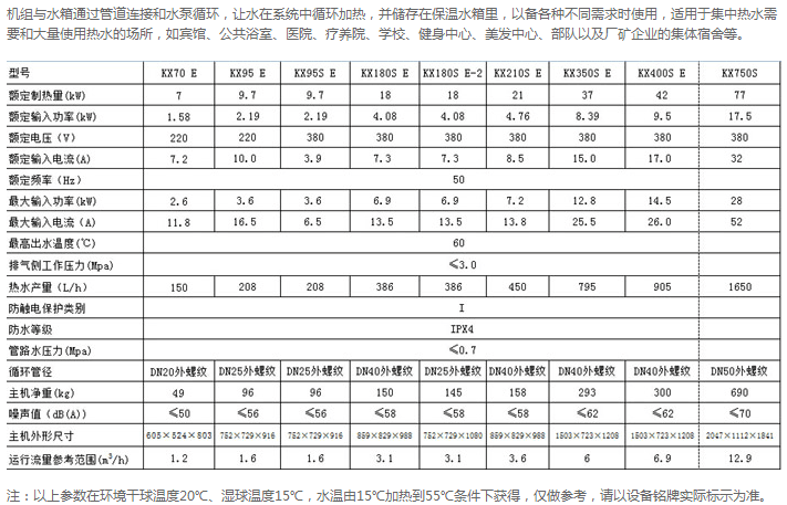 金恩機(jī)電_優(yōu)質(zhì)同益熱水器供應(yīng)商|孝感賓館用熱水器