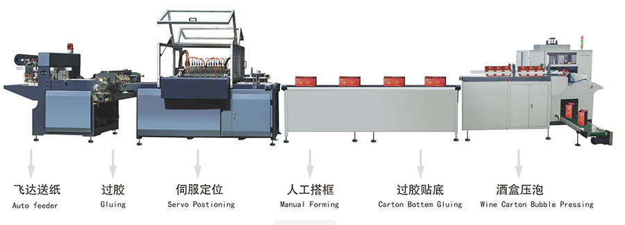 上海酒盒包装机|专业的全自动酒盒生产线制作商