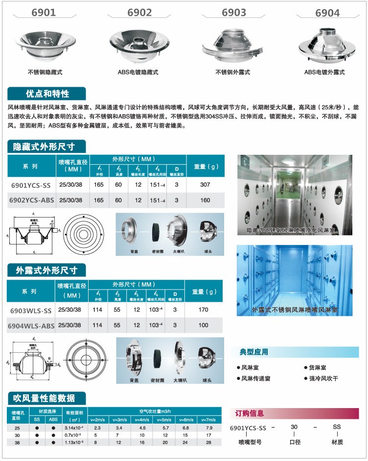 风淋喷嘴