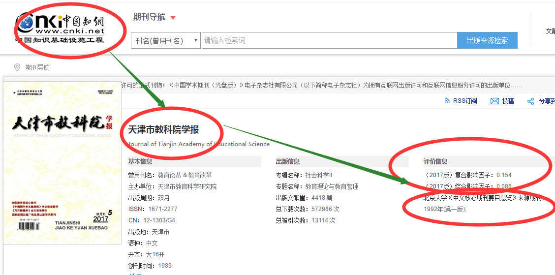 省级期刊有哪些_菏泽提供专业的学术论文发表