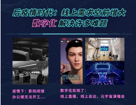 上海AI虚拟人定制