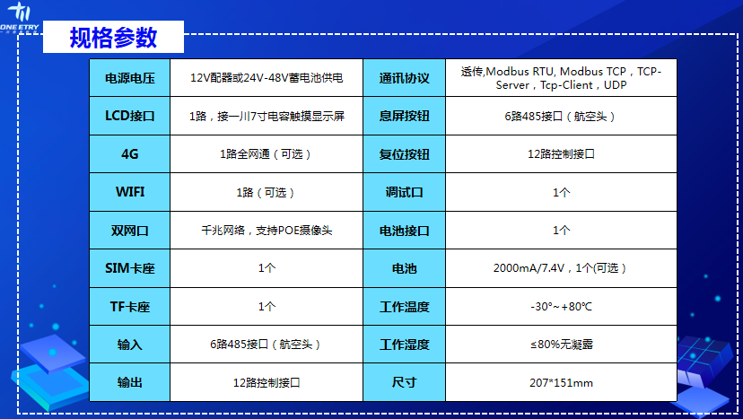 环境监测控制器售价